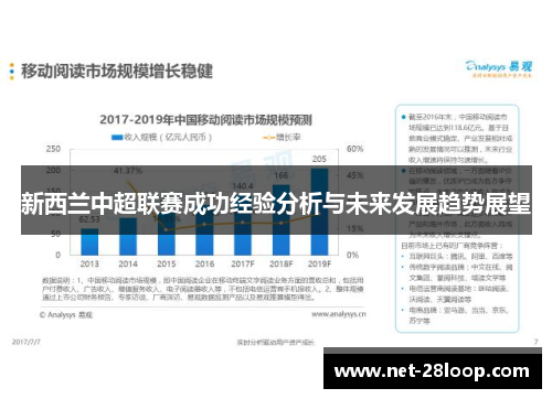 新西兰中超联赛成功经验分析与未来发展趋势展望