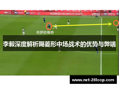 李毅深度解析踢菱形中场战术的优势与弊端