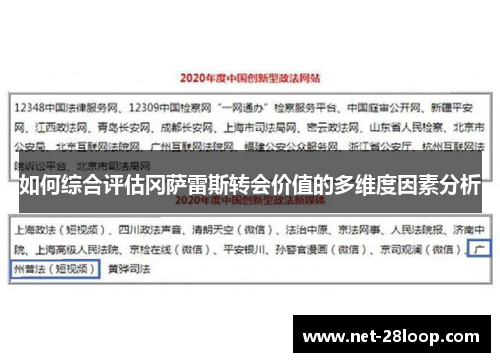 如何综合评估冈萨雷斯转会价值的多维度因素分析