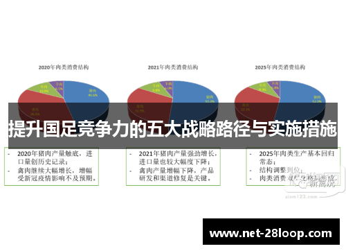 提升国足竞争力的五大战略路径与实施措施