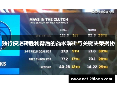 独行侠逆转胜利背后的战术解析与关键决策揭秘