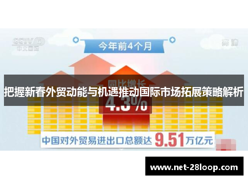 把握新春外贸动能与机遇推动国际市场拓展策略解析