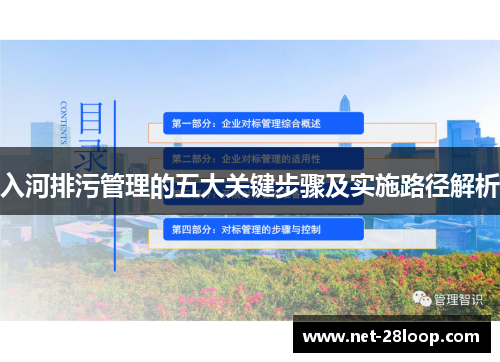 入河排污管理的五大关键步骤及实施路径解析