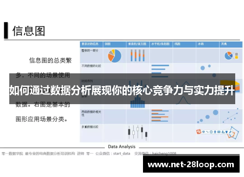 如何通过数据分析展现你的核心竞争力与实力提升