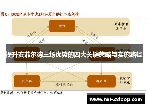 提升安菲尔德主场优势的四大关键策略与实施路径