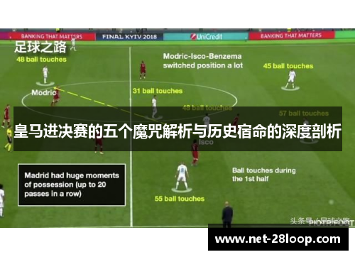 皇马进决赛的五个魔咒解析与历史宿命的深度剖析