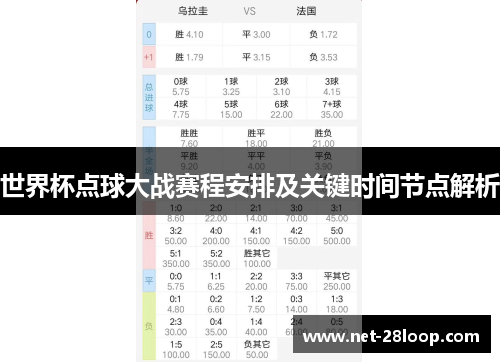 世界杯点球大战赛程安排及关键时间节点解析